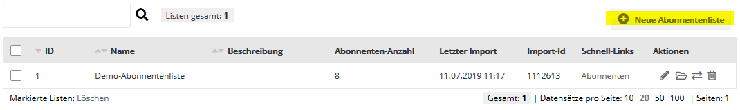 Abonnentenlisten in dailypoint (e)mailing system